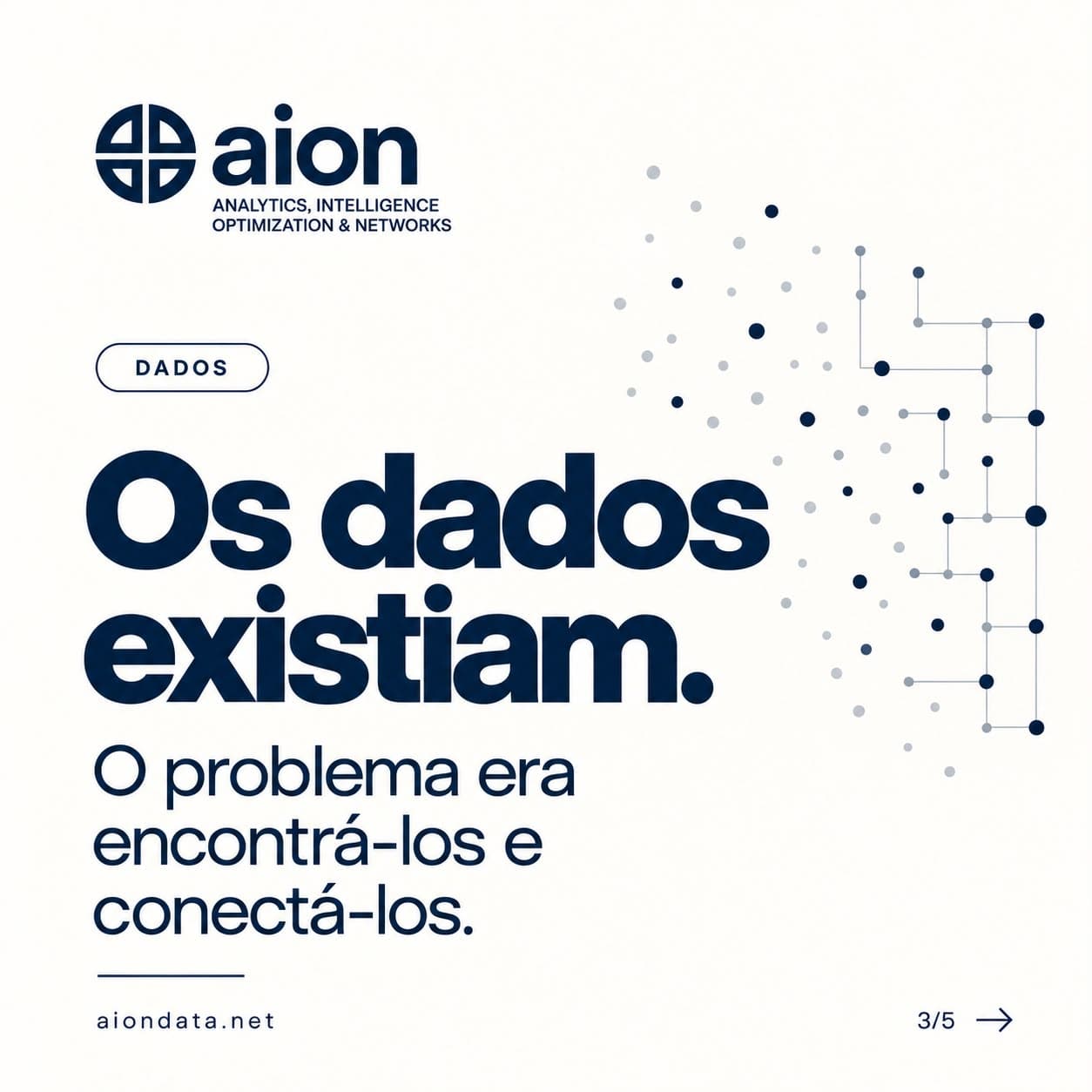 Os dados existiam. O problema era encontrá-los e conectá-los.
